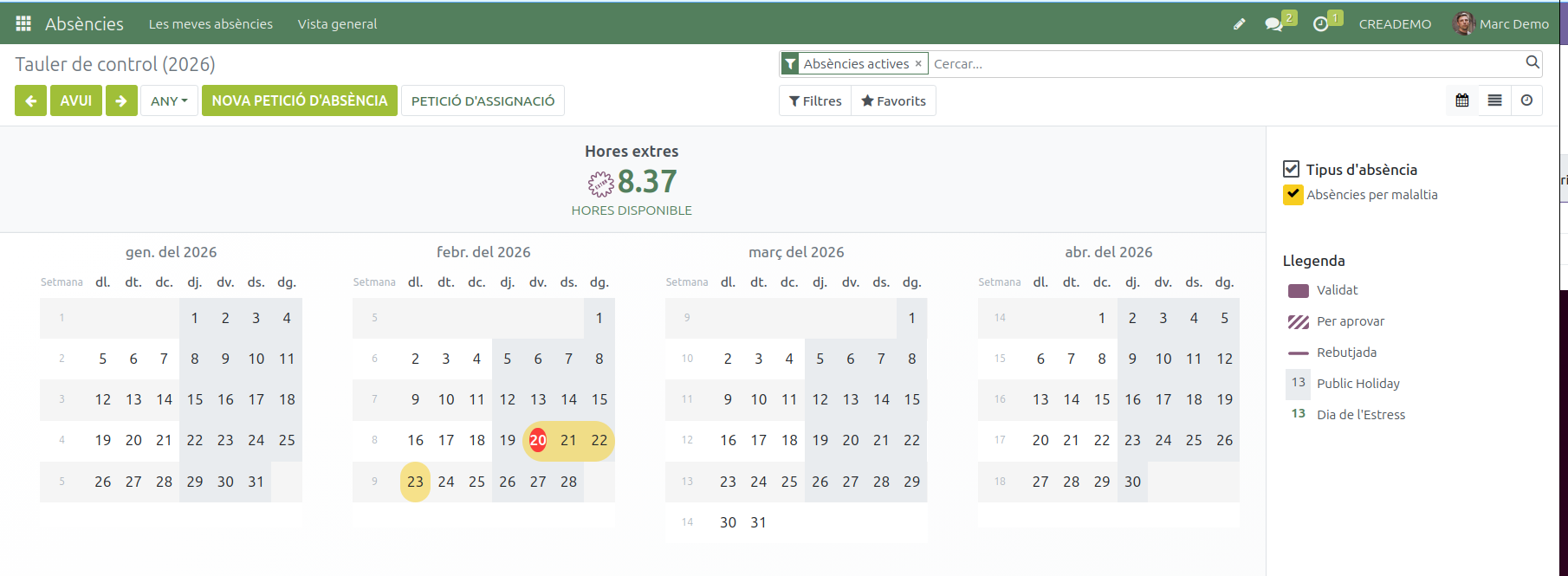 Absències. Vista d'un treballador