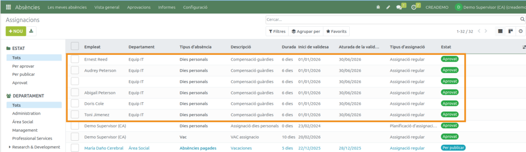 Absències. Generació d'assignacions
