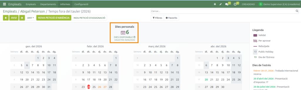 Absències. Dies assignats