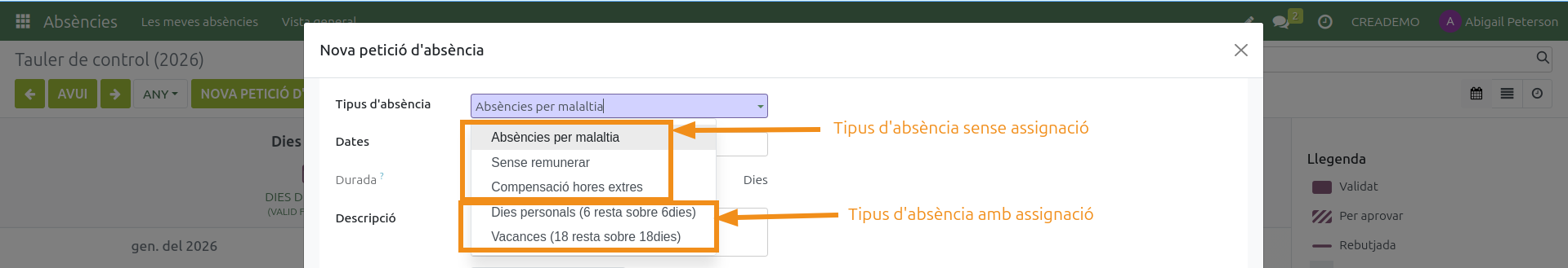 Absències. Sol·licitar una absència. Triar tipus d'absència