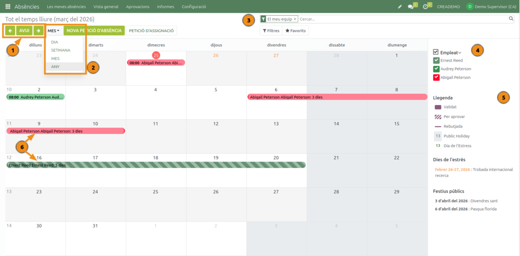 Absències. Vista general d'absències.