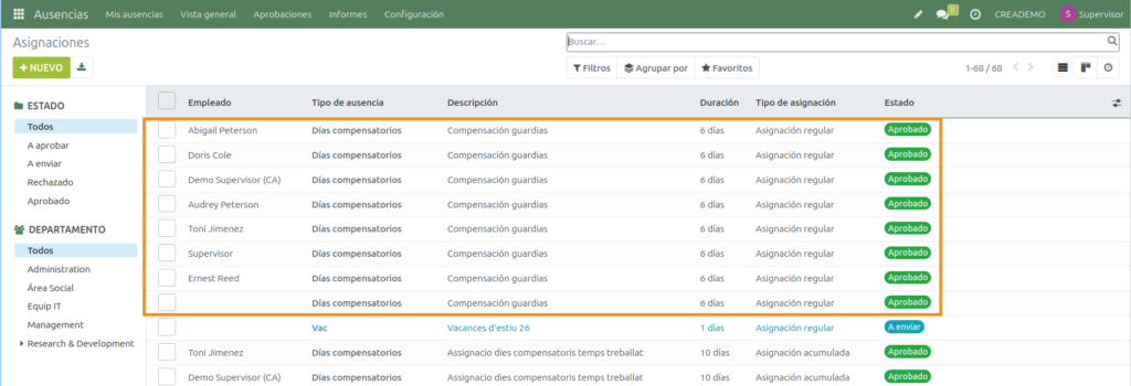 Ausencias. Generación de asignaciones 