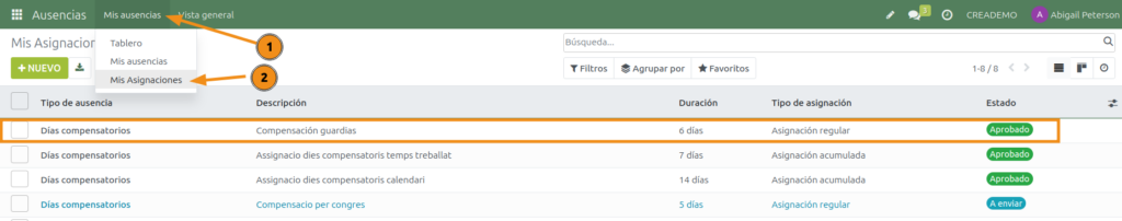 Ausencias. Disponibilidad de ausencias. 