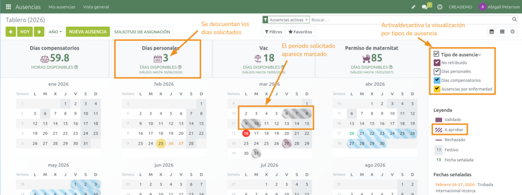 Ausencias. Solicitar una ausencia. Visualización de la solicitud.  