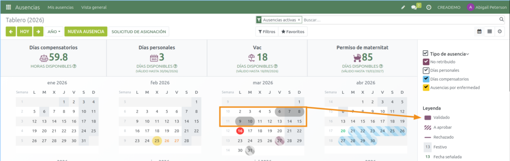 Ausencias. Solicitar una ausencia. Visualización de la solicitud validada  