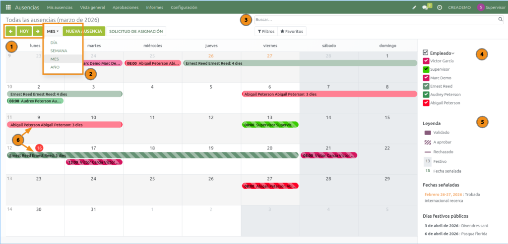 Ausencias. Vista general de ausencias. 