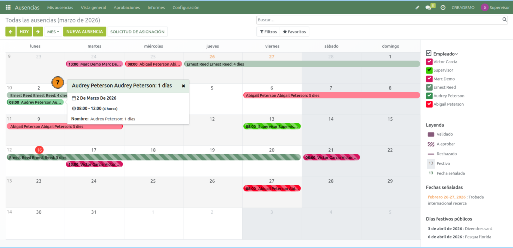 Ausencias. Detalles de una ausencia en la vista general de ausencias 