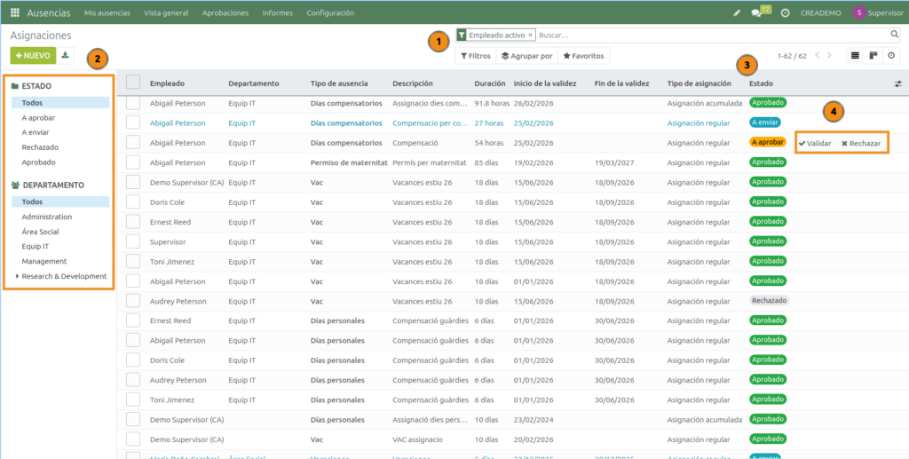 Ausencias. Aprobar ausencias y asignaciones. Lista de asignaciones  